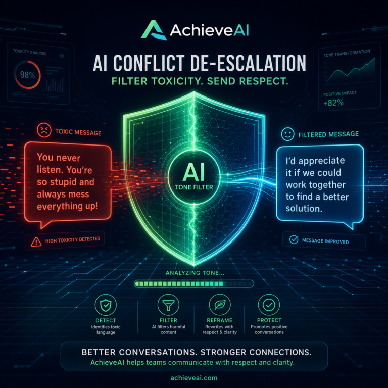 Stop Losing Deals and Relationships: Run Your Toxic Messages Through an AI Filter Before You Send