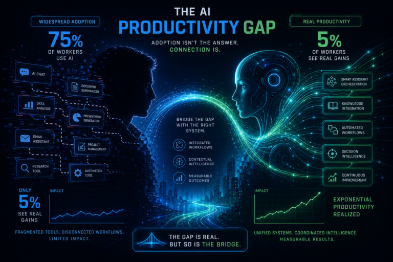 The AI Productivity Gap: Why Enterprise AI Leaves Founders Behind