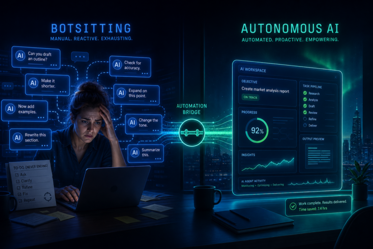 Your AI Is Making You Work More: The 6.4-Hour Botsitting Problem