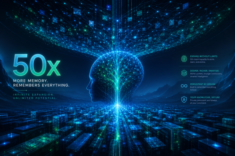 The Life OS Just Got Smarter: Video, Memory, Voice & Automation Upgrades